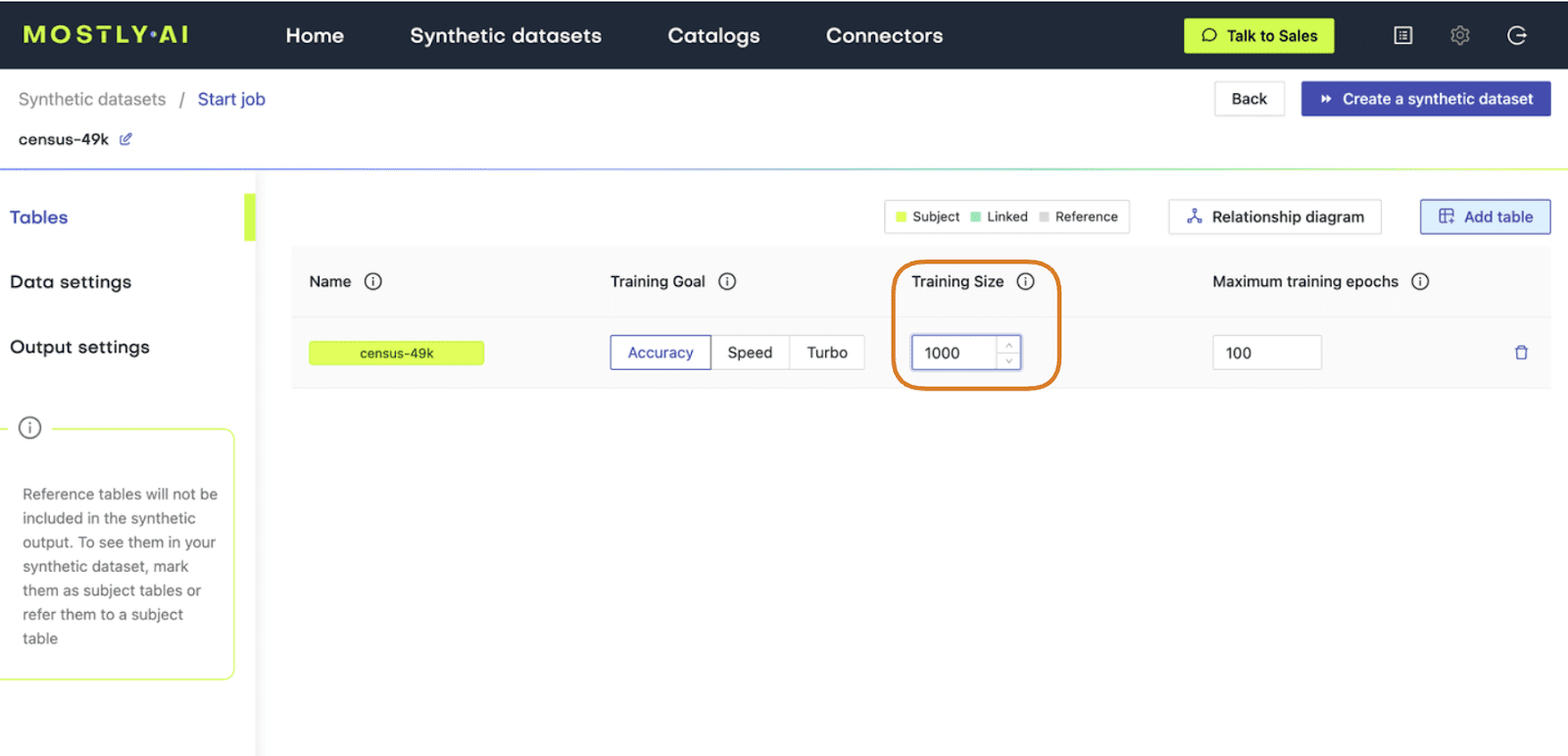 Synthetic data generation in MOSTLY AI
